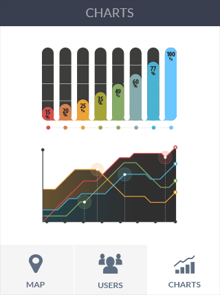 DDOS接单平台软件iPad版危险警报